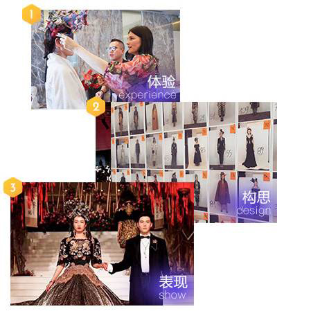 我们如何兼顾艺术又不失时尚? 我们如何兼顾艺术又不失时尚?