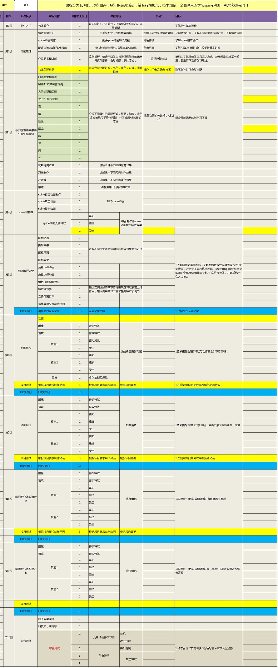 游戏2d特效课程安排表