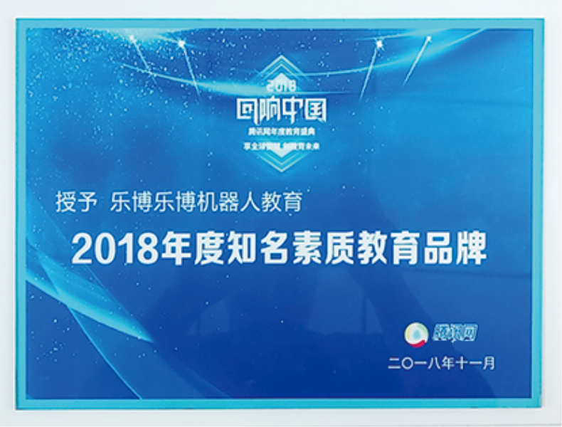 2018年度知名素质教育品牌 2018年度知名素质教育品牌