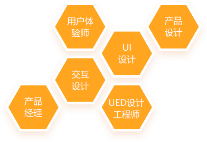 发展前景不可限量