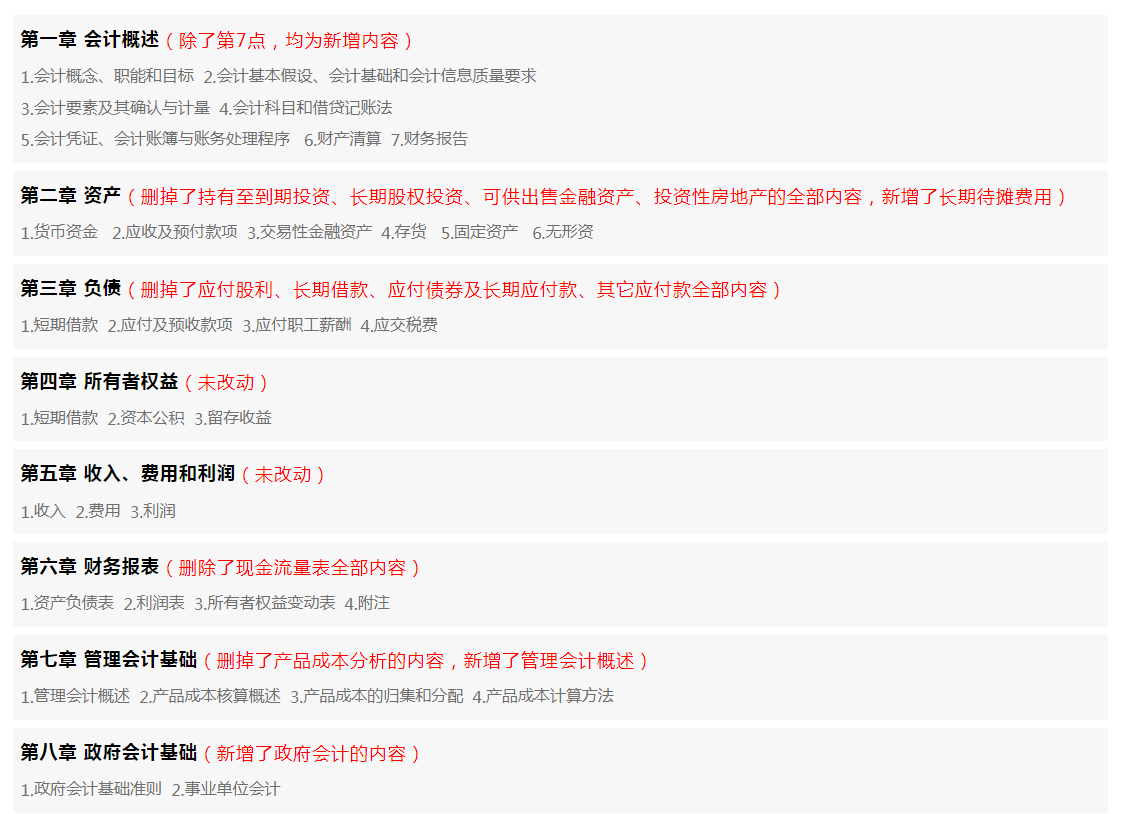 初级教材《初级会计实务》大纲变化