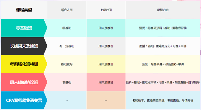 灵活选班 灵活选班