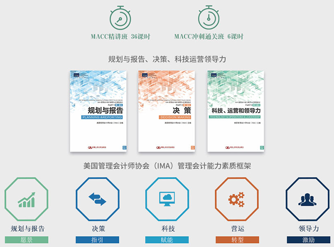 第二阶段 第二阶段