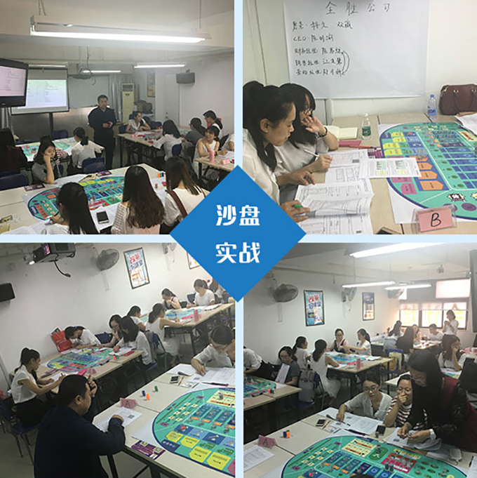 沙盘实战