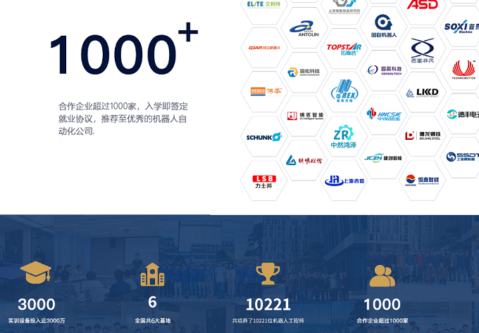 合作企業(yè) 合作企業(yè)