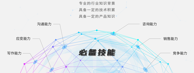 具備能力 具備能力