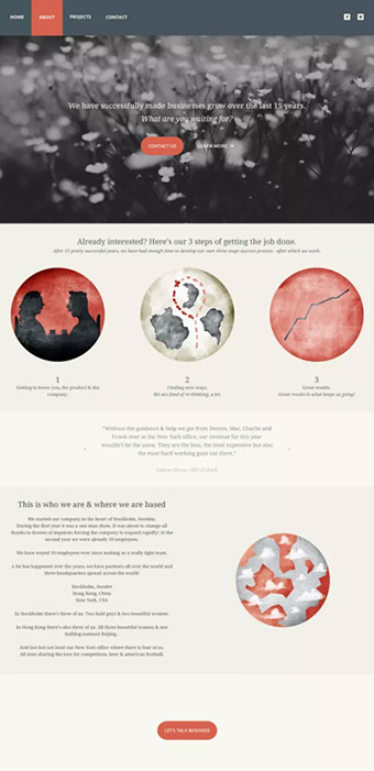 真实项目案例六