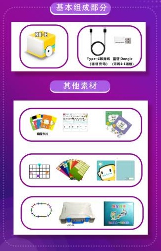 编程故事使用素材