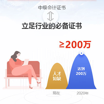 需求大，含金量飙升