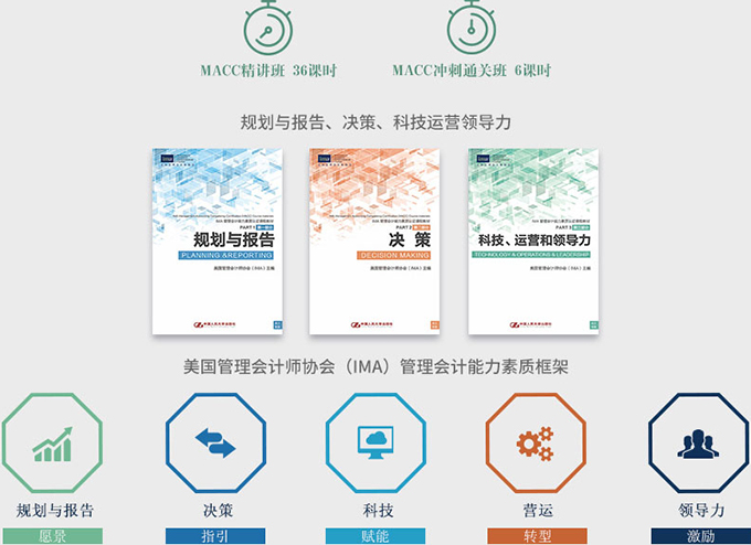 第二阶段 MACC管理会计认证精讲精练 第二阶段 MACC管理会计认证精讲精练