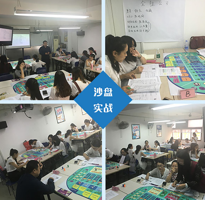 沙盘实战
