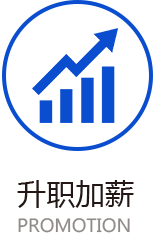 升职加薪