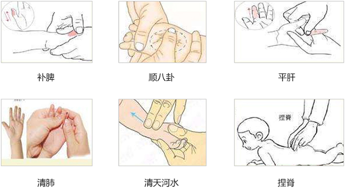 咳嗽——慢性支气管炎