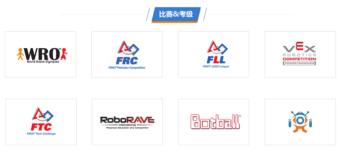 童程童美组织带领学员参加多项国内外机器人挑战