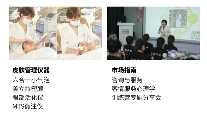 皮肤管理仪器和市场指南