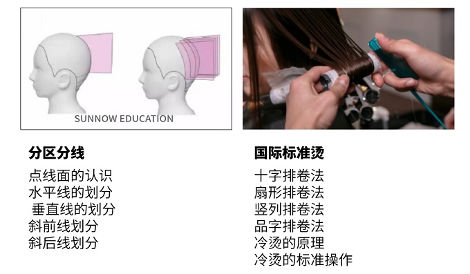 国际标准烫 国际标准烫