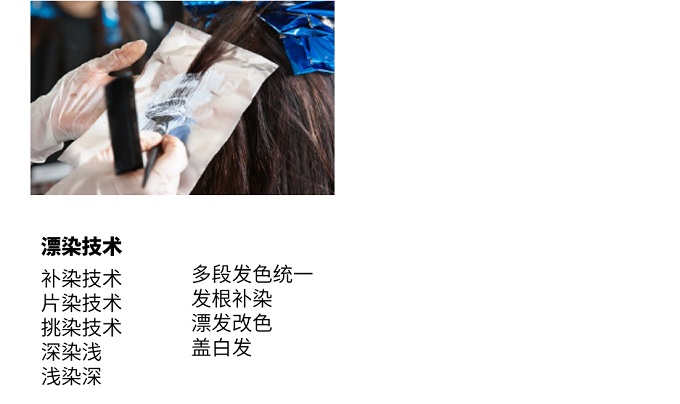 漂染技术 漂染技术