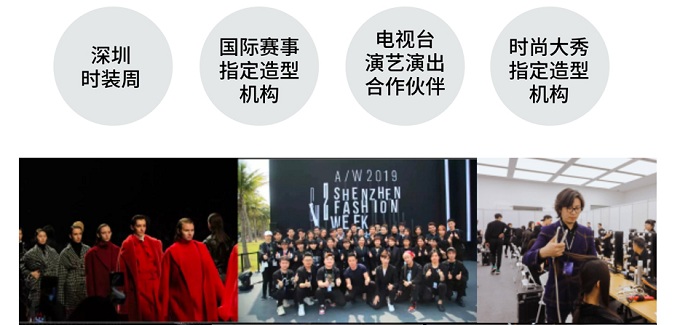 外出实践 外出实践