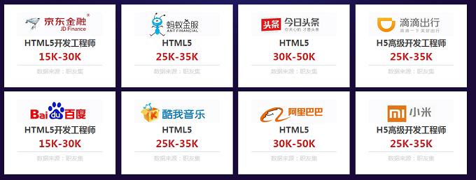 學(xué)IT選H5全棧 學(xué)IT選H5全棧