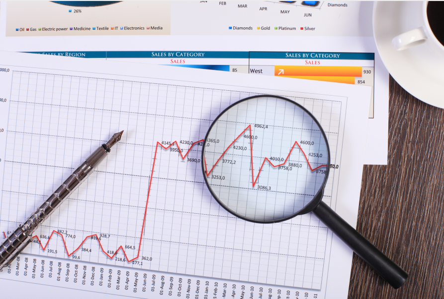 CMA-美国注册管理会计师