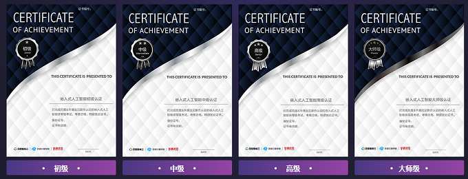 技能认证证书为你的能力背书