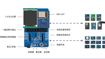 5G物聯(lián)網(wǎng)課程覆蓋全熱門產(chǎn)品 5G物聯(lián)網(wǎng)課程覆蓋全熱門產(chǎn)品