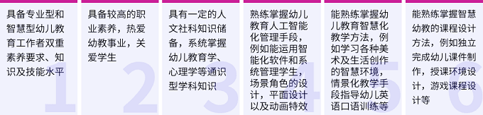 6大幼师必备技能 让你紧跟未来趋势