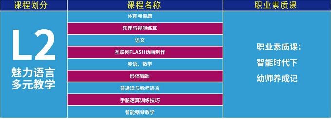 魅力语言多元教学