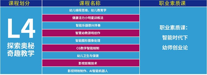 探索奥秘奇趣教学