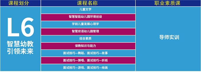 智慧幼教引领未来
