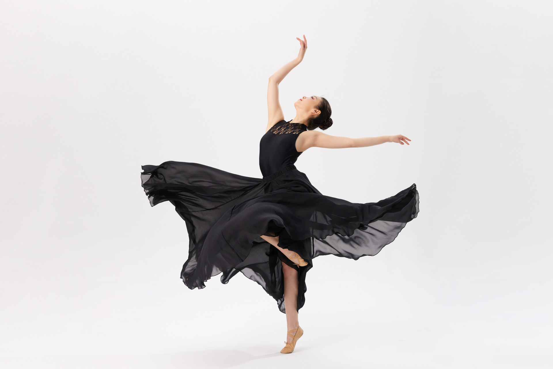 舞蹈专业统考_联考内容