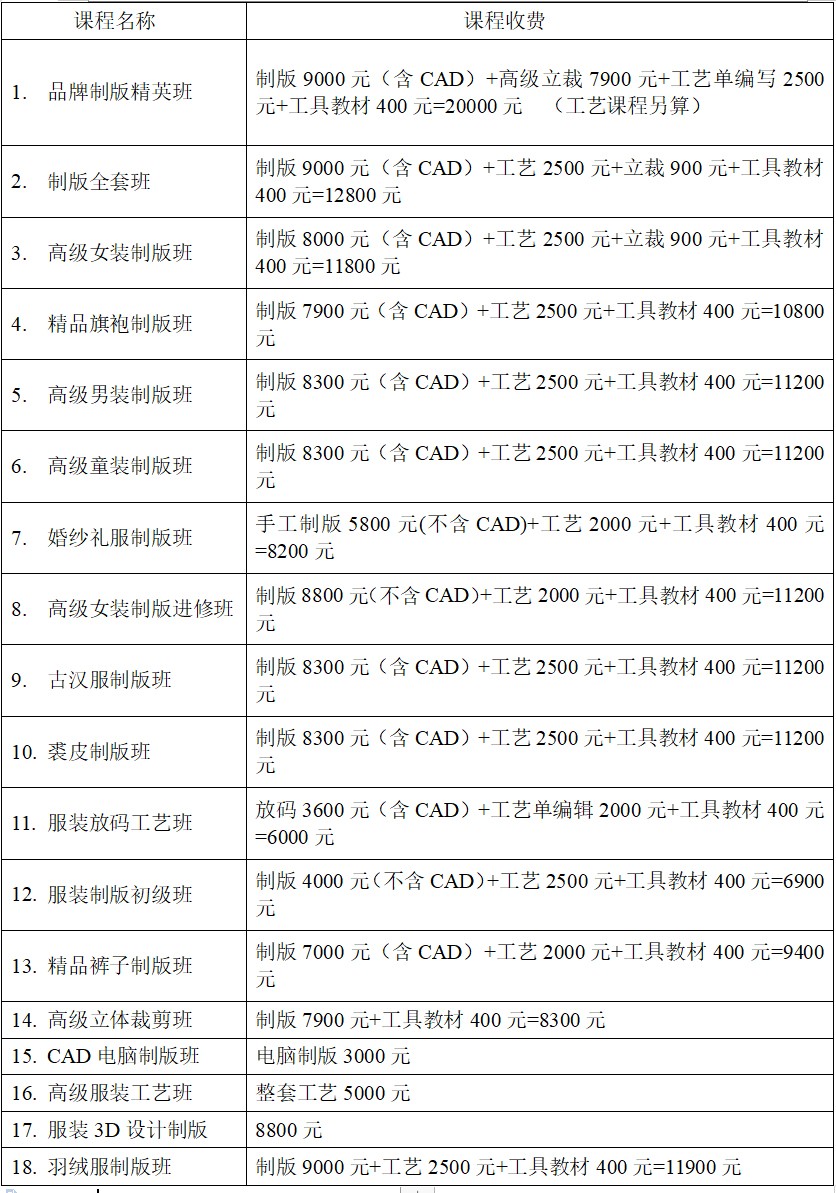 收费标准 收费标准