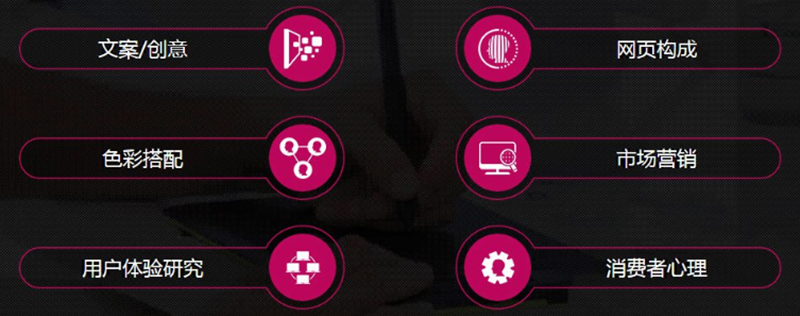 符合企业需求的电商设计 符合企业需求的电商设计