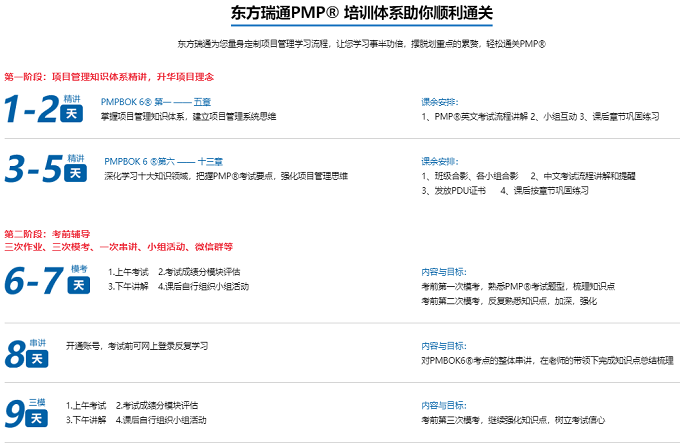 實用資料 實用資料