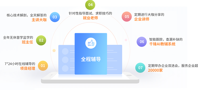 一站式教学辅导