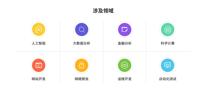 求职范围覆盖面广