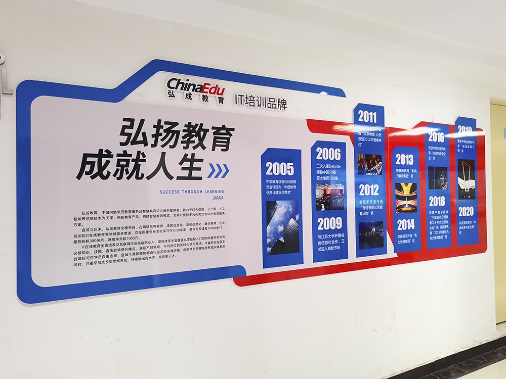 走廊文化墻 走廊文化墻