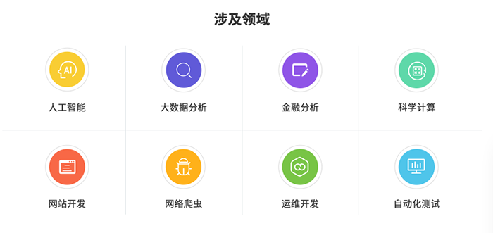 求職范圍覆蓋面廣 求職范圍覆蓋面廣
