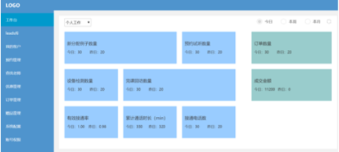 在線教育平臺系統(tǒng)測試項目 在線教育平臺系統(tǒng)測試項目