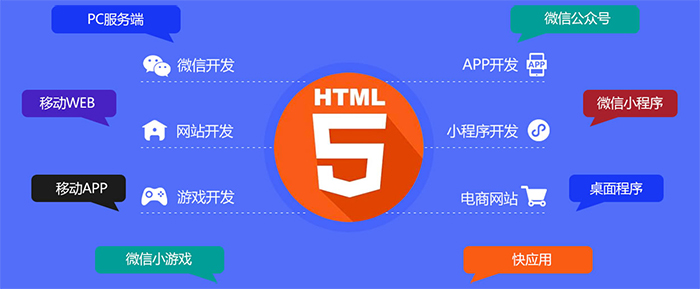 应用领域广阔，前景好！