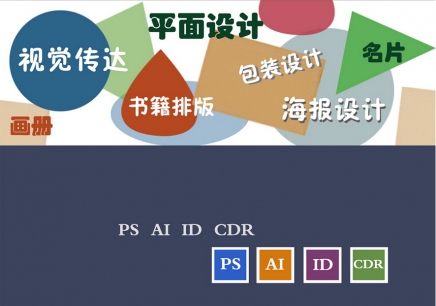 課程內(nèi)容 課程內(nèi)容