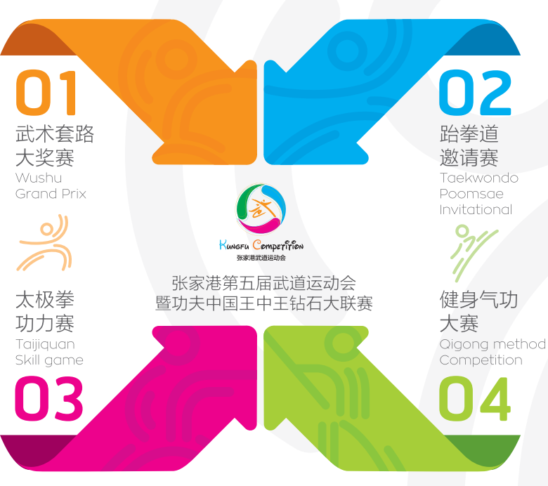 功夫中国王中王钻石大联赛比赛项目 功夫中国王中王钻石大联赛比赛项目