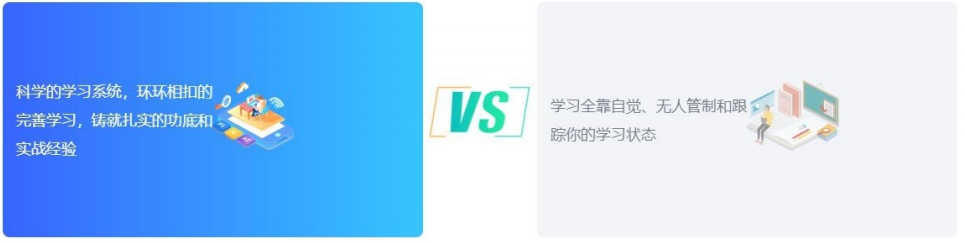 学习系统 学习系统