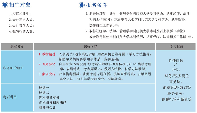 課程設(shè)置 課程設(shè)置