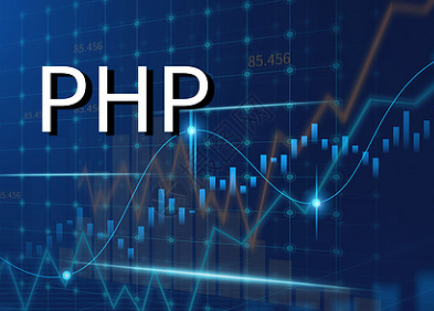 PHP程序开发专业培训 PHP程序开发专业培训