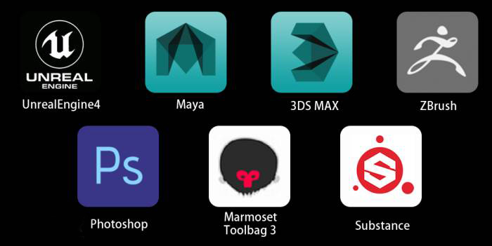 UE虚幻引擎视效开发涉及软件