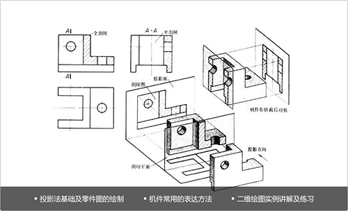 零件图绘制（PARTS DRAWINGS）