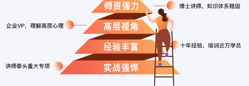 为什么选择欣旋