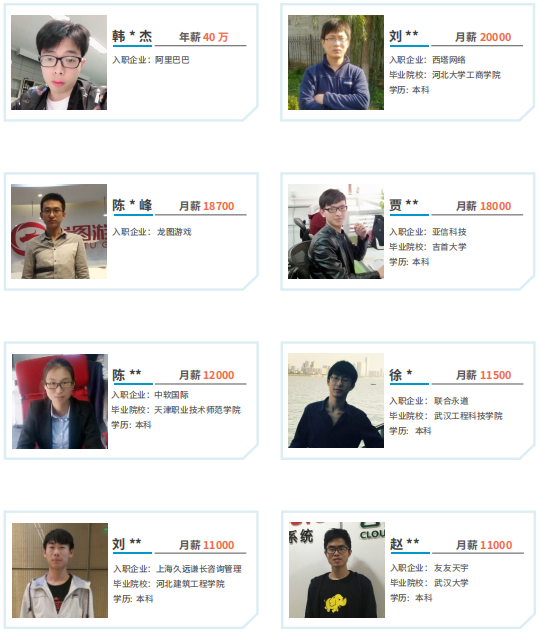 Java学员就业情况 Java学员就业情况