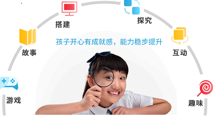 沉浸式创新课堂